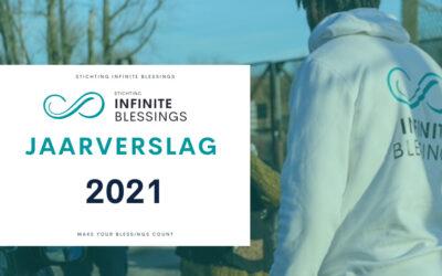 Jaarverslag 2021