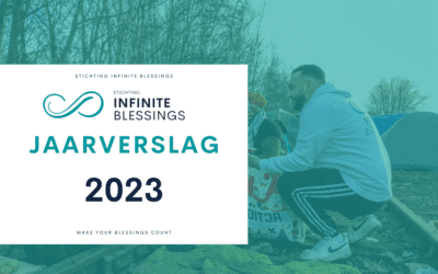 Jaarverslag 2023