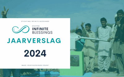 Jaarverslag 2024